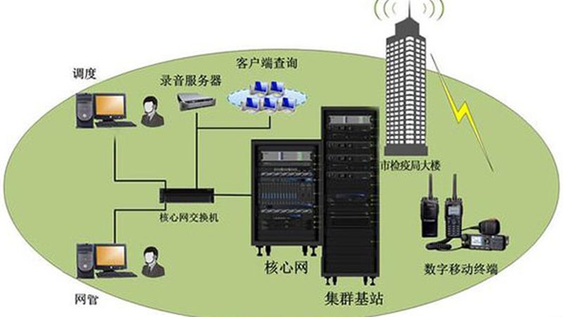 通信工程分包报价明细表：如何准确获取与解读**